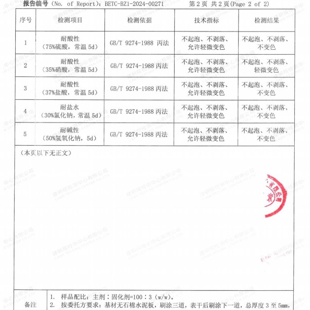 广元重防腐地坪,广元超强耐腐蚀涂料产品图4
