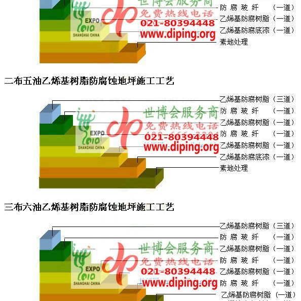 广元乙烯基防腐蚀地坪,乙烯基酯地坪,乙烯基酯防腐蚀地坪,乙烯基重防腐蚀地坪,乙烯基重防腐地坪,乙烯基重防腐自流平地坪产品图2